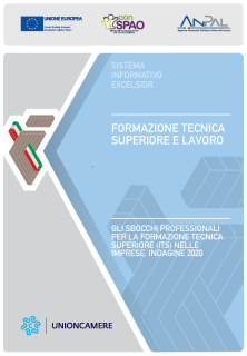 rapporto Formazione tecnica superiore e lavoro