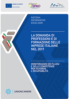 volume domanda professioni formazione