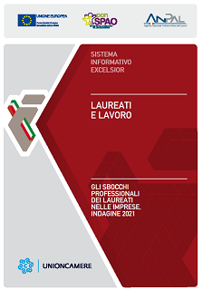 volume Laureati e Lavoro - 2021