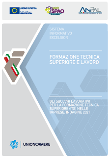 Formazione tecnica superiore e Lavoro - 2021