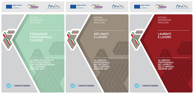 Le opportunità di lavoro per qualificati e diplomati professionali, diplomati e laureati