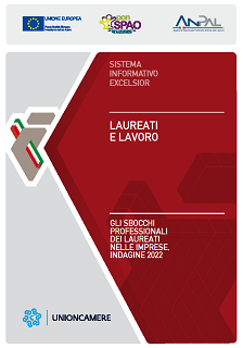 Laureati e lavoro