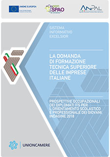 domanda di formazione 