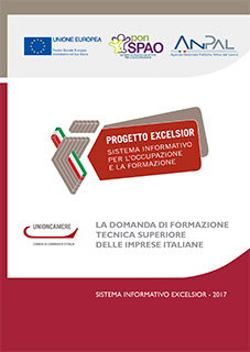 LA DOMANDA DI FORMAZIONE TECNICA SUPERIORE DELLE IMPRESE ITALIANE