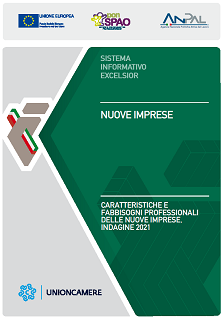 volume nuove imprese 2021